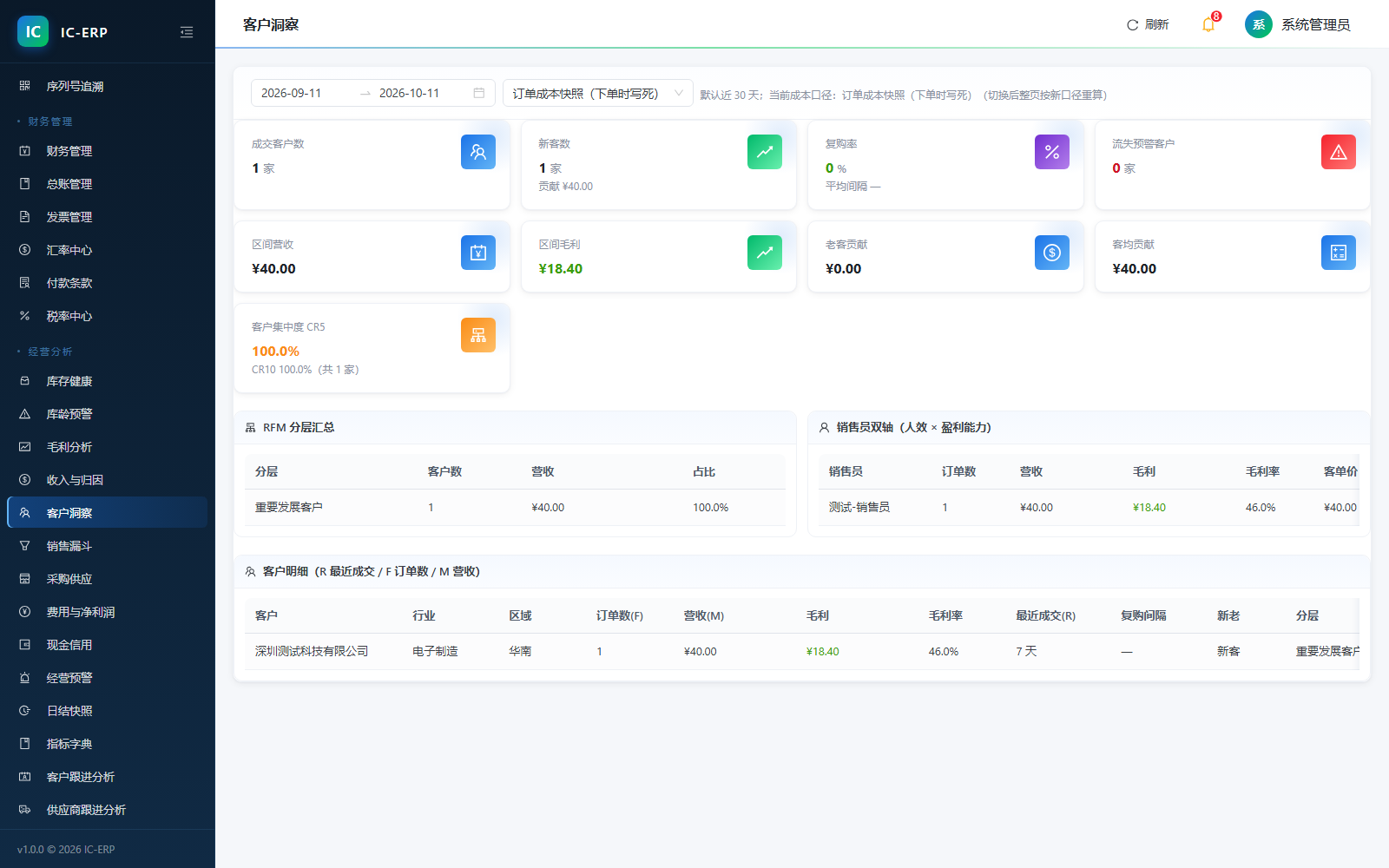 太帅ERP 客户洞察界面截图